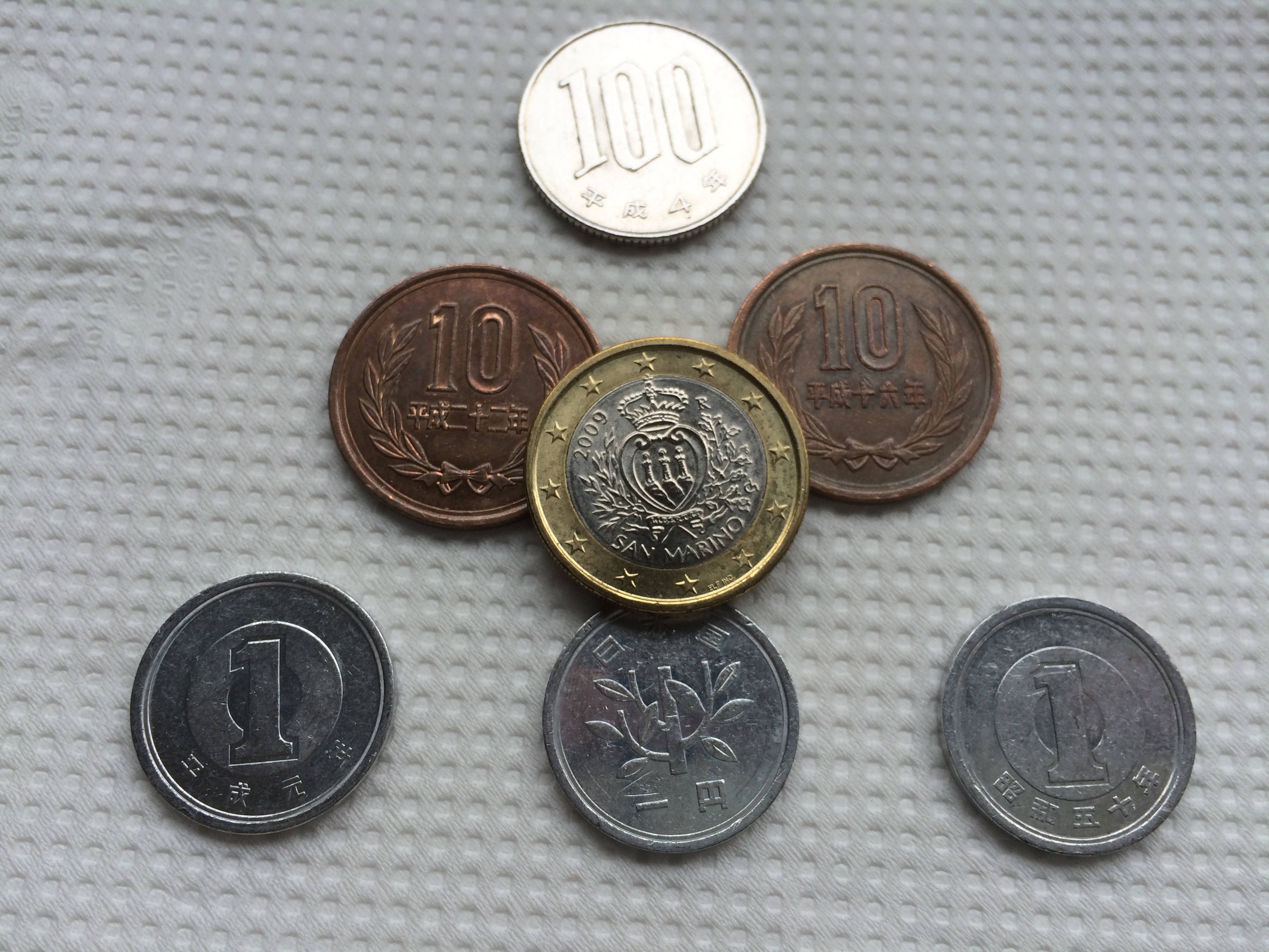 Euro e Yen